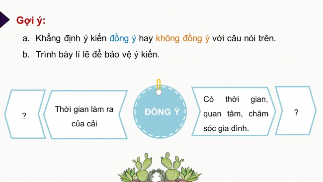 Soạn giáo án điện tử tiếng việt 4 CTST CĐ 8 Bài 2 Nói và nghe: Tranh luận theo chủ đề Thời gian là vốn quý