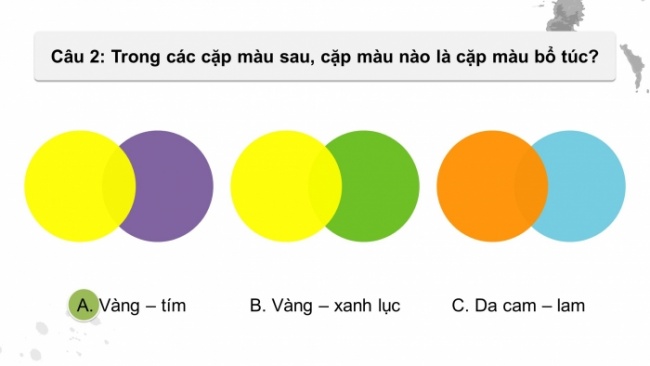 Soạn giáo án điện tử Mĩ thuật 8 CD Bài 8: Tranh in độc bản