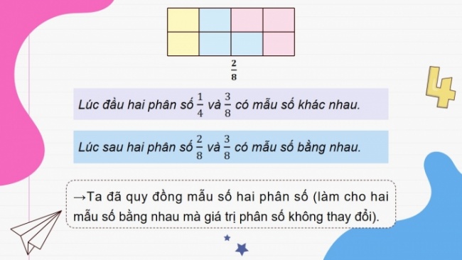 Soạn giáo án điện tử toán 4 CTST Bài 65: Quy đồng mẫu số các phân số