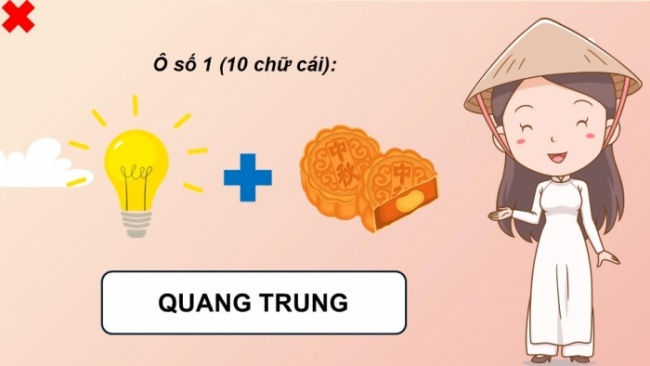 Soạn giáo án điện tử lịch sử 11 Cánh diều Bài 10: Cuộc cải cách của Lê Thánh Tông (Thế kỉ XV) (P1)