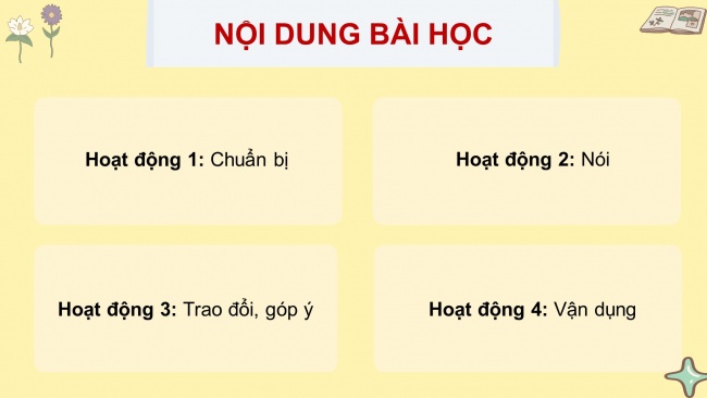 Soạn giáo án điện tử tiếng việt 4 KNTT Bài 18 Nói và nghe: Những miền quê yêu dấu