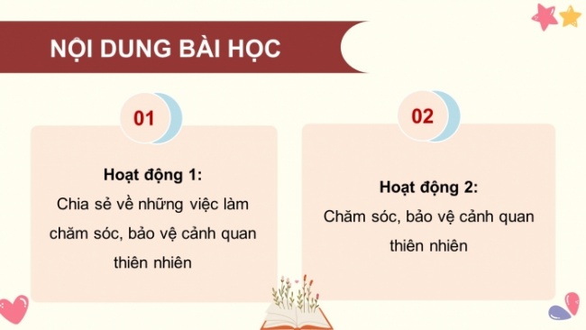 Soạn giáo án điện tử HĐTN 4 CTST bản 2 Tuần 30: HĐGDTCĐ - Chăm sóc, bảo vệ cảnh quan thiên nhiên