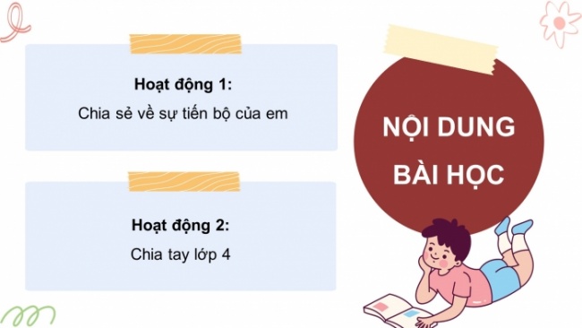 Soạn giáo án điện tử HĐTN 4 CTST bản 2 Tuần 35: HĐGDTCĐ - Báo cáo kết quả rèn luyện