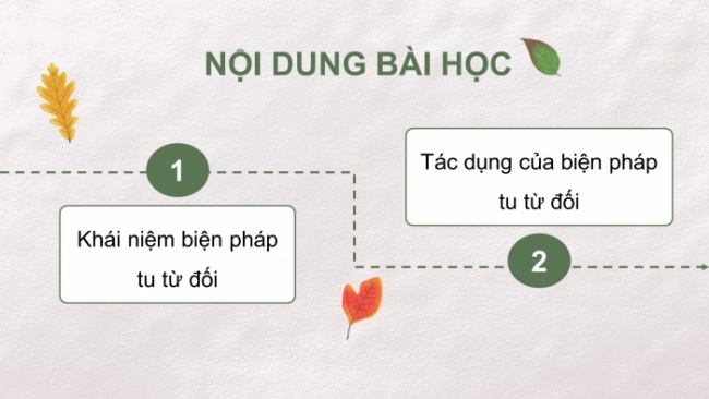 Soạn giáo án điện tử ngữ văn 11 CTST Bài 7 TH tiếng Việt: Biện pháp tu từ đối