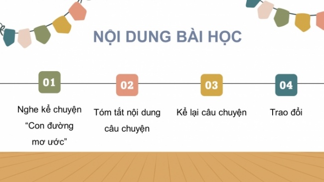 Soạn giáo án điện tử tiếng việt 4 CTST CĐ 4 Bài 2 Nói và nghe: Nghe kể câu chuyện về ước mơ