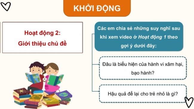 Soạn giáo án điện tử HĐTN 4 CTST bản 2 Tuần 20: HĐGDTCĐ - Nhận biết về xâm hai và hậu quả của xâm hại