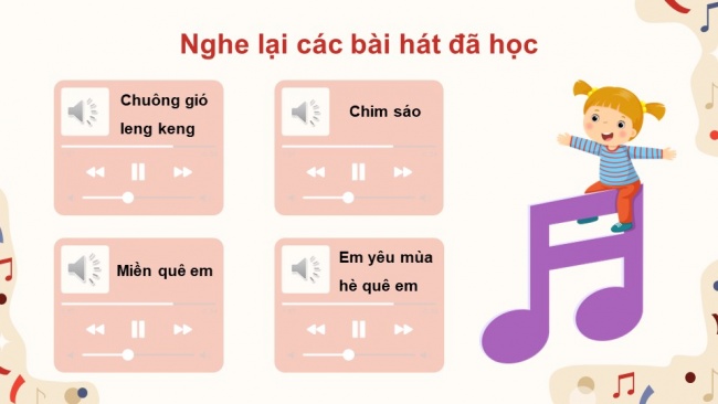 Soạn giáo án điện tử âm nhạc 4 KNTT Tiết 34 + 35: Ôn tập cuối năm