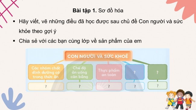 Soạn giáo án điện tử khoa học 4 CTST Bài 29: Ôn tập chủ đề Con người và sức khỏe