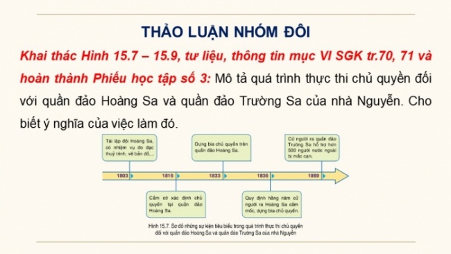 Soạn giáo án điện tử Lịch sử 8 CD Bài 15: Việt Nam nửa đầu thế kỉ XIX (Phần 3)