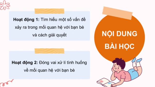 Soạn giáo án điện tử HĐTN 4 CTST bản 2 Tuần 9: HĐGDTCĐ - Một số vấn đề thường xảy ra trong mối quan hệ với bạn bè