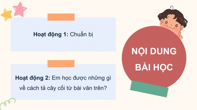 Soạn giáo án điện tử tiếng việt 4 KNTT Bài 18 Viết: Tìm hiểu cách viết bài văn miêu tả cây cối (tiếp theo)