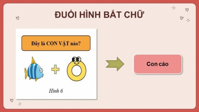 Soạn giáo án điện tử Địa lí 8 CD Bài 10: Đặc điểm chung của sinh vật và vấn đề bảo tồn đa dạng sinh học ở Việt Nam