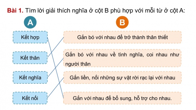 Soạn giáo án điện tử tiếng việt 4 CTST CĐ 8 Bài 5 Luyện từ và câu: Mở rộng vốn từ Kết nối