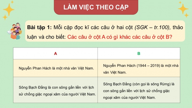 Soạn giáo án điện tử tiếng việt 4 KNTT Bài 21 Luyện từ và câu: Dấu ngoặc đơn