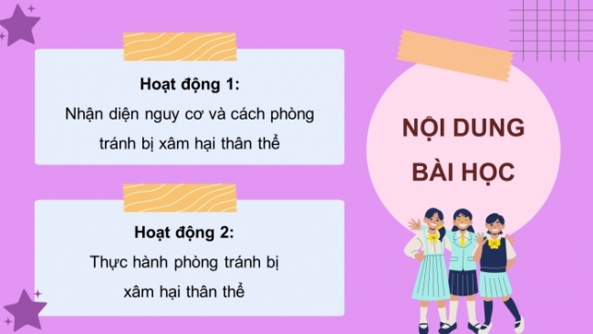 Soạn giáo án điện tử HĐTN 4 CTST bản 2 Tuần 21: HĐGDTCĐ - Nguy cơ và cách phòng tránh bị xâm hại cơ thể