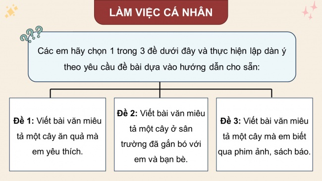 Soạn giáo án điện tử tiếng việt 4 KNTT Bài 22 Viết: Lập dàn ý cho bài văn miêu tả cây cối