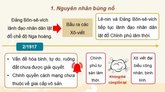 Soạn giáo án điện tử Lịch sử 8 CD Bài 11: Chiến tranh thế giới thứ nhất (1914 - 1918) và cách mạng tháng Mười Nga năm 1917 (Phần 2)