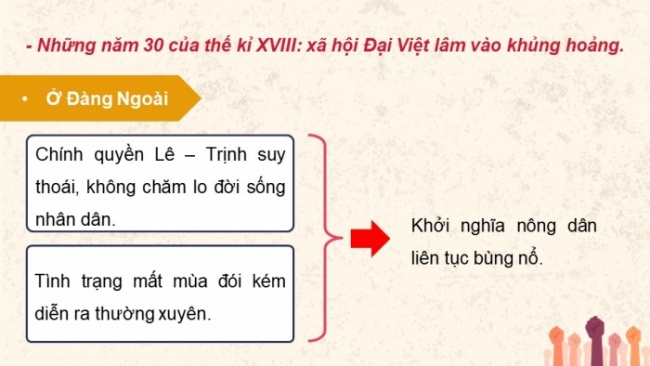 Soạn giáo án điện tử lịch sử 11 Cánh diều Bài 8: Một số cuộc khởi nghĩa và chiến tranh giải phóng trong lịch sử Việt Nam (từ TK III TCN đến cuối TK XIX) (P3)