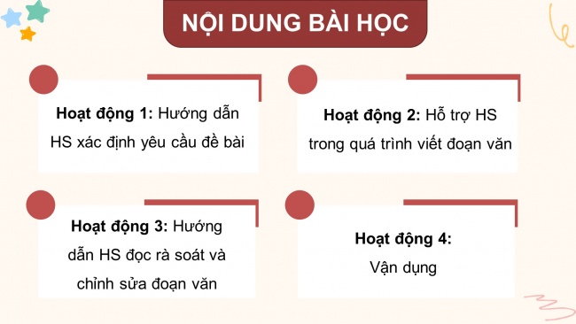 Soạn giáo án điện tử tiếng việt 4 KNTT Bài 27 Viết: Viết đoạn văn tưởng tượng