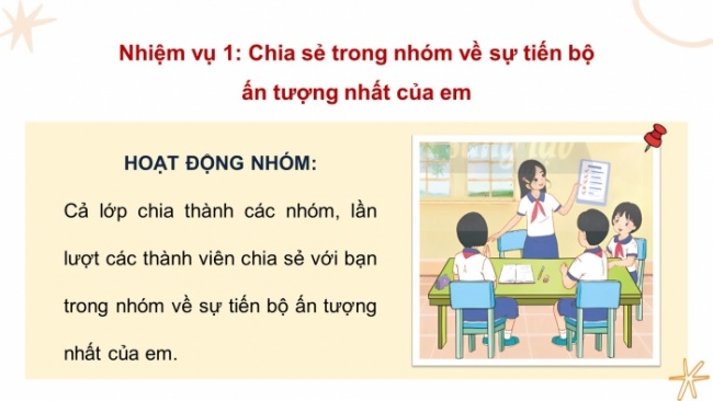 Soạn giáo án điện tử HĐTN 4 CTST bản 2 Tuần 35: HĐGDTCĐ - Báo cáo kết quả rèn luyện