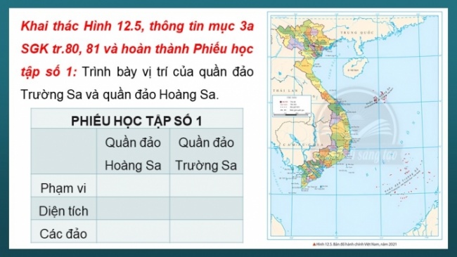 Soạn giáo án điện tử lịch sử 11 CTST Bài 12: Vị trí và tầm quan trọng của Biển Đông (Phần 2)