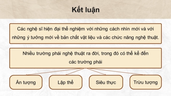 Soạn giáo án điện tử Mĩ thuật 8 CD Bài 6: Tìm hiểu nghệ thuật hiện đại thế giới