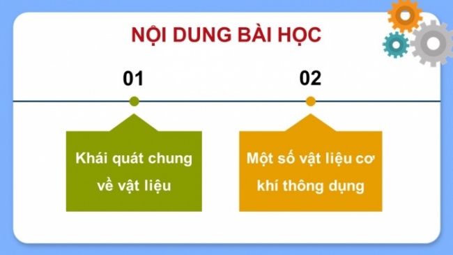 Soạn giáo án điện tử Công nghệ 8 CD Bài 6: Vật liệu cơ khí