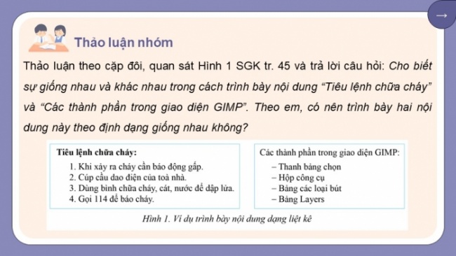 Soạn giáo án điện tử Tin học 8 CD Chủ đề E2 Bài 3: Danh sách liệt kê và tiêu đề trang