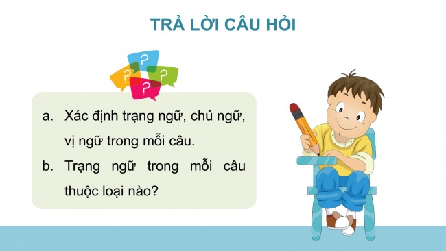 Soạn giáo án điện tử tiếng việt 4 CTST