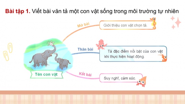 Soạn giáo án điện tử tiếng việt 4 CTST CĐ 8 Bài 4 Viết: Luyện tập viết bài văn miêu tả con vật