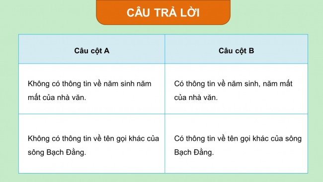 Soạn giáo án điện tử tiếng việt 4 KNTT Bài 21 Luyện từ và câu: Dấu ngoặc đơn