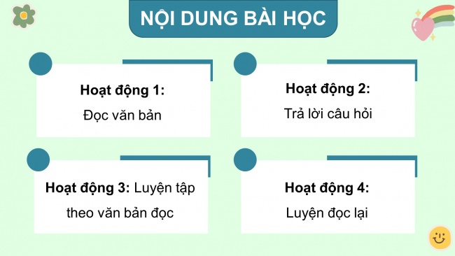 Soạn giáo án điện tử tiếng việt 4 KNTT Bài 26 Đọc: Ngôi nhà của yêu thương