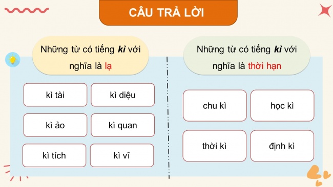 Soạn giáo án điện tử tiếng việt 4 KNTT Bài 27 Luyện từ và câu: Luyện tập lựa chọn từ ngữ