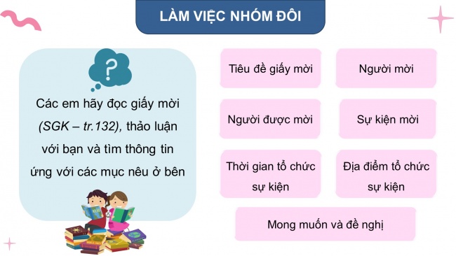 Soạn giáo án điện tử tiếng việt 4 KNTT Bài 30 Viết: Viết giấy mời