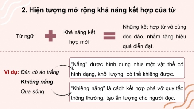 Soạn giáo án điện tử ngữ văn 11 CTST Bài 6 TH tiếng Việt: Một số hiện tượng phá vỡ những quy tắc ngôn ngữ thông thường