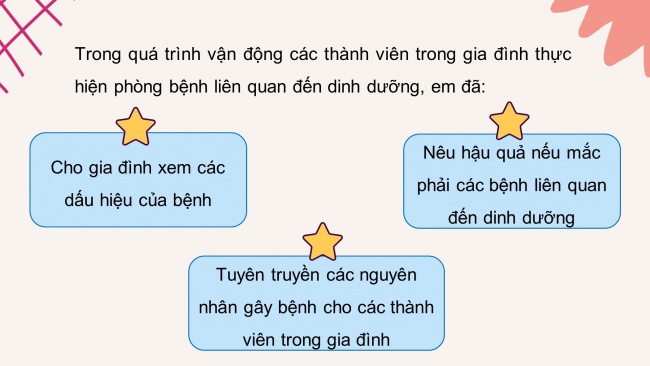 Soạn giáo án điện tử khoa học 4 KNTT Bài 28: Ôn tập chủ đề con người và sức khỏe