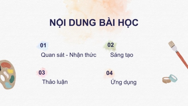 Soạn giáo án điện tử Mĩ thuật 8 CD Bài 5: Thiết kế trang trí bao bì bằng giấy (Bản 1)