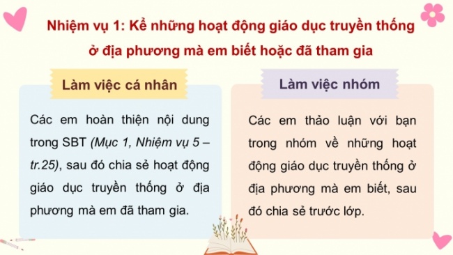 Soạn giáo án điện tử HĐTN 4 CTST bản 2 Tuần 14: HĐGDTCĐ - Hoạt động giáo dục truyền thống ở địa phương