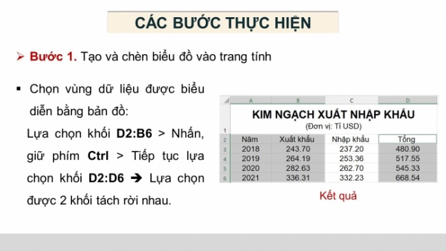 Soạn giáo án điện tử Tin học 8 CD Chủ đề E1 Bài 4: Thực hành tạo biểu đồ