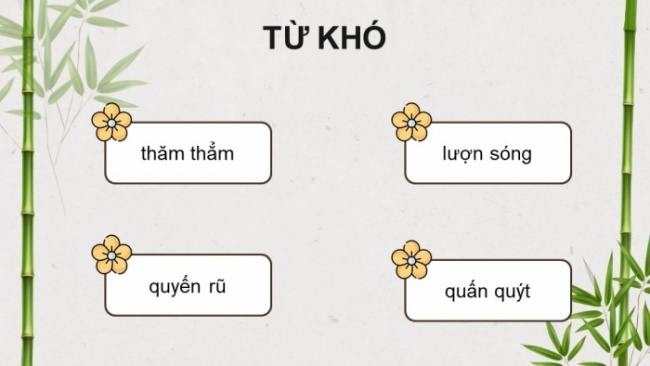 Soạn giáo án điện tử tiếng việt 4 CTST CĐ 6 Bài 8 Đọc: Về lại Gò Công