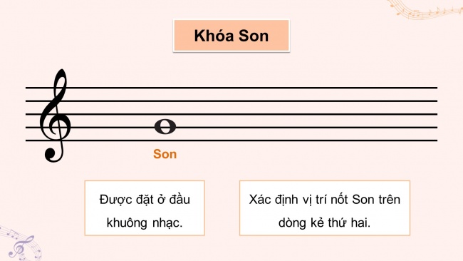 Soạn giáo án điện tử âm nhạc 4 KNTT Tiết 27: Lí thuyết âm nhạc: Ôn tập; Đọc nhạc: Bài số 4