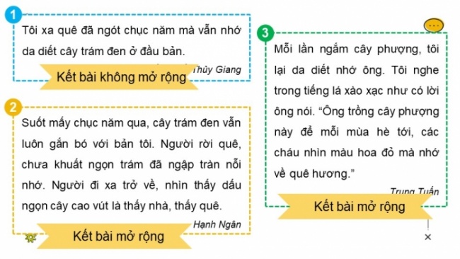 Soạn giáo án điện tử tiếng việt 4 CTST CĐ 5 Bài 6 Viết: Viết đoạn kết bài cho bài văn miêu tả cây cối