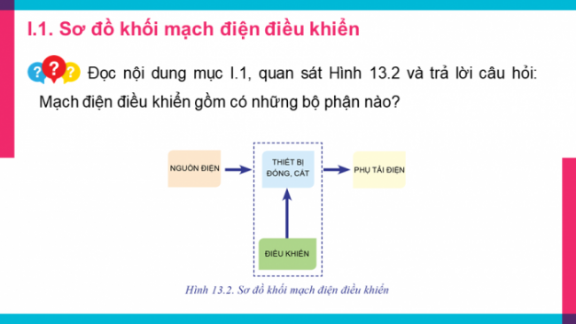 Soạn giáo án điện tử Công nghệ 8 CD Bài 13: Mạch điện điều khiển và mô đun cảm biến