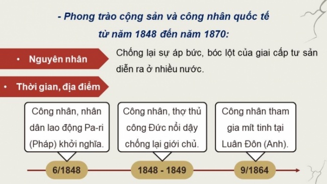 Soạn giáo án điện tử Lịch sử 8 CD Bài 10: Phong trào công nhận và sự ra đời của chủ nghĩa Mác (Phần 2)