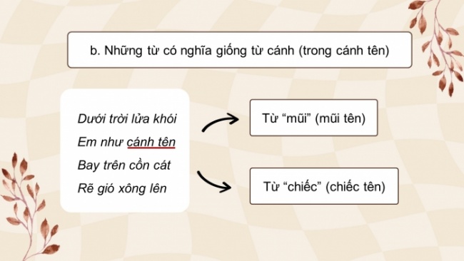 Soạn giáo án điện tử tiếng việt 4 cánh diều Bài 16 Luyện từ và câu 1: Luyện tập về lựa chọn từ ngữ