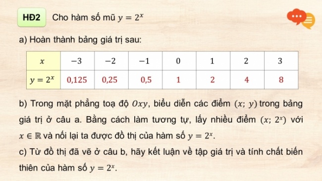 Soạn giáo án điện tử toán 11 KNTT Bài 20: Hàm số mũ và hàm số lôgarit