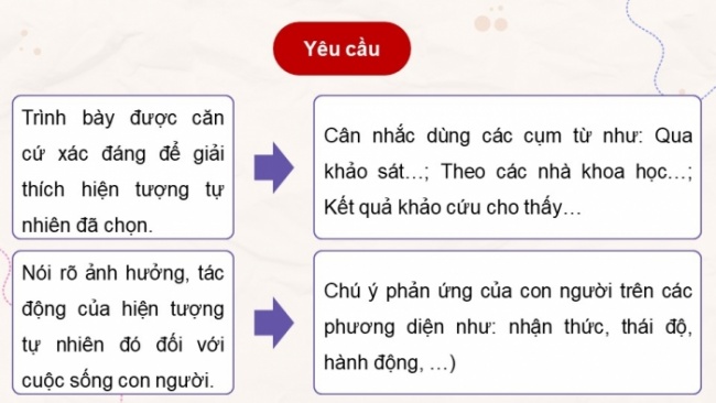 Soạn giáo án điện tử Ngữ văn 8 KNTT Bài 9 Viết 1: Viết văn bản thuyết minh giải thích một hiện tượng tự nhiên
