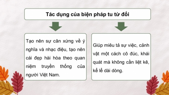 Soạn giáo án điện tử ngữ văn 11 CTST Bài 7 TH tiếng Việt: Biện pháp tu từ đối