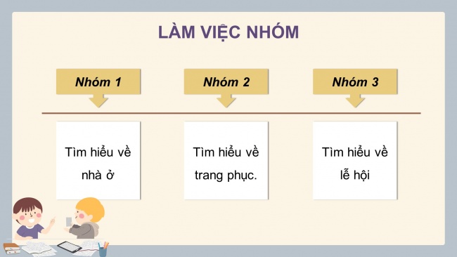 Soạn giáo án điện tử lịch sử và địa lí 4 KNTT Bài 22: Một số nét văn hoá và truyền thống yêu nước, cách mạng của đồng bào Tây Nguyên