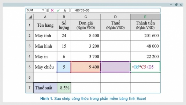 Soạn giáo án điện tử Tin học 8 CD Chủ đề E1 Bài 5: Các kiểu địa chỉ trong Excel